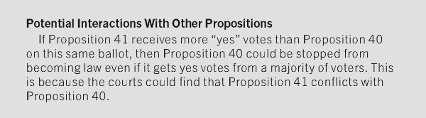 Proposition 41 Figure 1. If Proposition 41 receives more “yes” votes than Proposition 40 on this same ballot, then Proposition 40 could be stopped from becoming law even if it gets yes votes from a majority of voters. This is because the courts could find that Proposition 41 conflicts with Proposition 40.